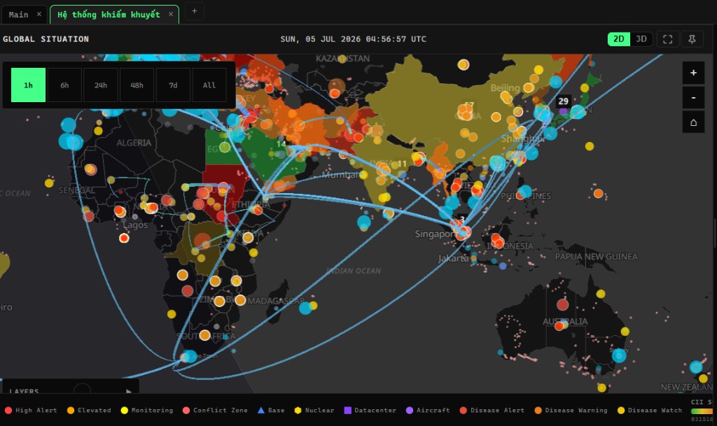 Global Situation Dashboard